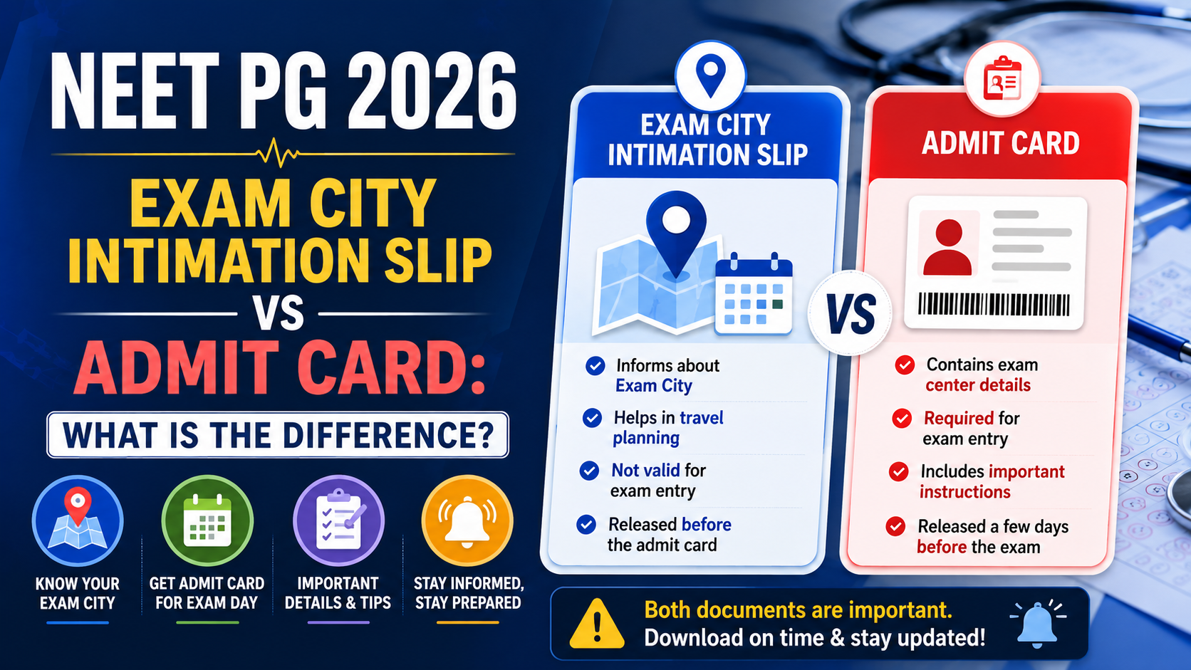 NEET PG 2026 Exam City Intimation Slip vs Admit Card: What Is the Difference?